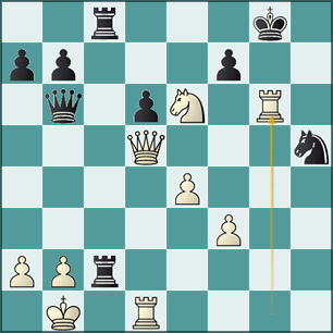 análisis jugada 27.Txg6!