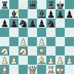 análisis jugada 11...Ab7