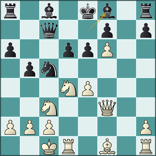 Demasiada teoría en la Najdorf