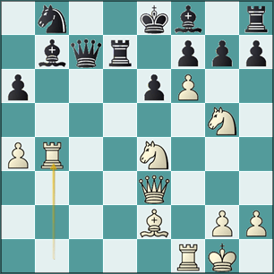 análisis jugada 20.Txb4