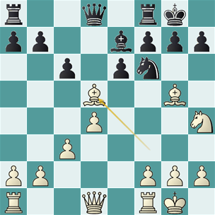 Elegir la estructura adecuada.