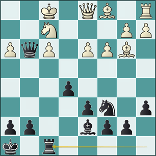 análisis jugada 19...Tf8!