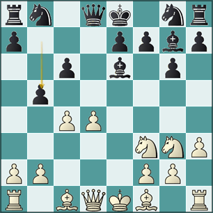 Estrategia de riesgo