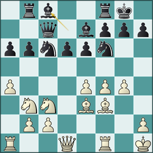 La siempre difícil Scheveningen