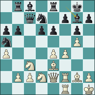 análisis jugada 20...Ag7