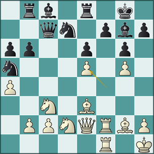 análisis jugada 22.fxe5