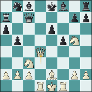 Un terreno demasiado complicado