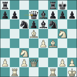 Todas las piezas en juego.