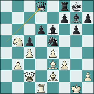 análisis jugada 21...Dd8!