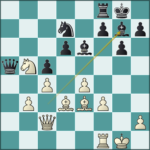 análisis jugada 19... Ag7