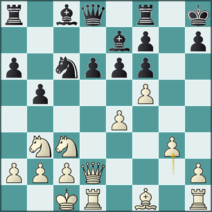 Una Siciliana muy complicada