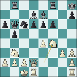 análisis jugada 17.Cf4