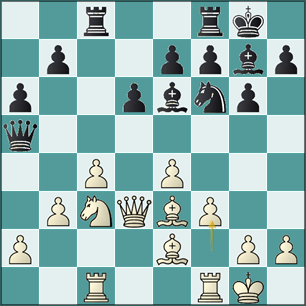 análisis Posición #1 