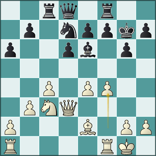 análisis Posición #2 