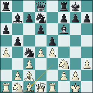 Un medio juego estratégico