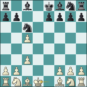 análisis jugada 6.Rxd1