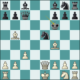 análisis jugada 11...Rf6