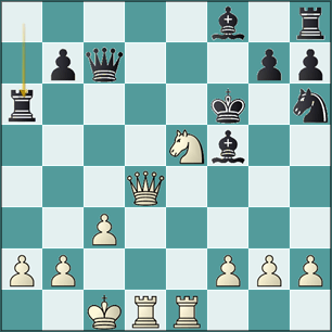 análisis jugada 19... Ta6!