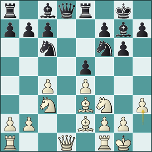 Sufriendo en la India de Rey