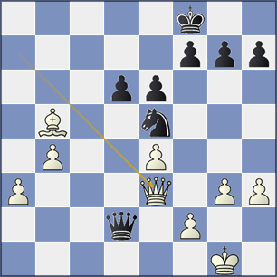 análisis jugada 38.De3