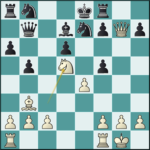 análisis jugada 16.Cd5