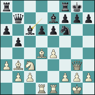 análisis jugada 15...Ac6