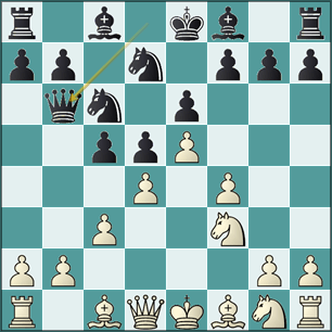 análisis jugada 7...Db6