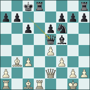 análisis jugada 15...Dxe5