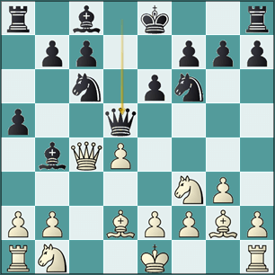 Una Bogo India tranquila lleva a un temprano final