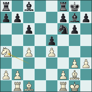 análisis jugada 14.Cxa4
