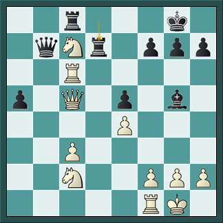 análisis jugada 23... Td7