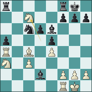 análisis jugada 21.Cc7