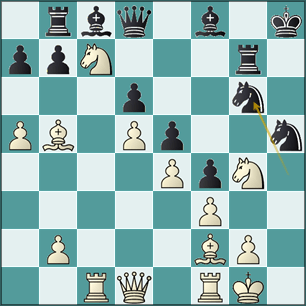 análisis jugada 30...Cg6!