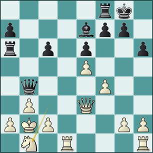 análisis jugada 19.Cb1!?