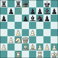 El Anillo de Maroczy siempre es muy posicional