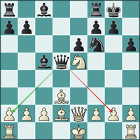 Línea agresiva que desemboca en un final ganador
