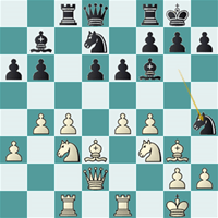 Juego posicional exquisito contra la Taimanov